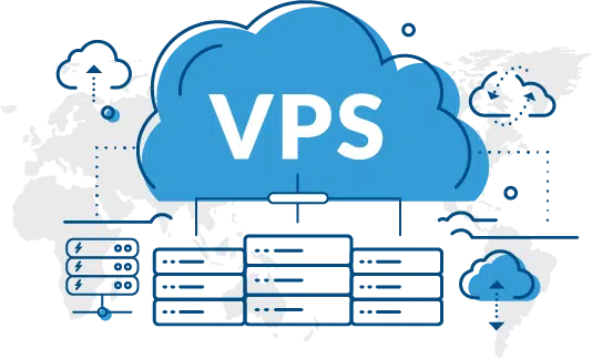 Virtual Private Server