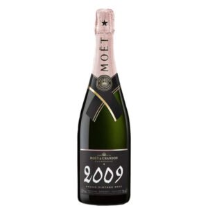 2009 mo min