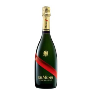 mumm min