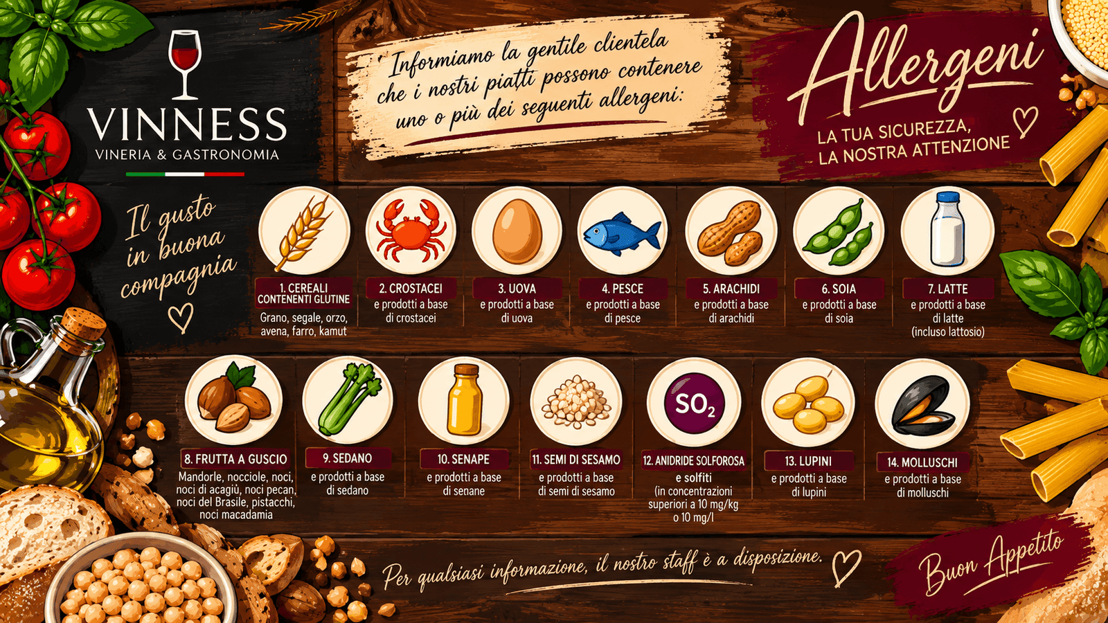 Allergeni